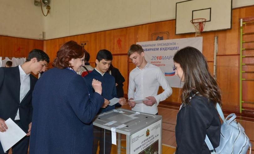 АМС Владикавказа, народное голосование, выборы 2018