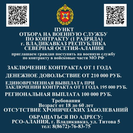 Приглашаем граждан поступить на военную службу по контракту в войсковые части МО РФ 
