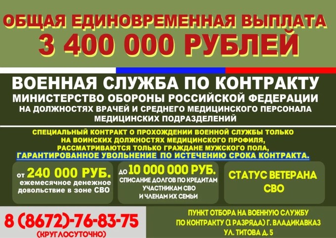Военная служба по контракту на должностях врачей и медицинского персонала