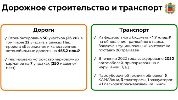 Из отчета главы АМС г. Владикавказа за 2022 год.