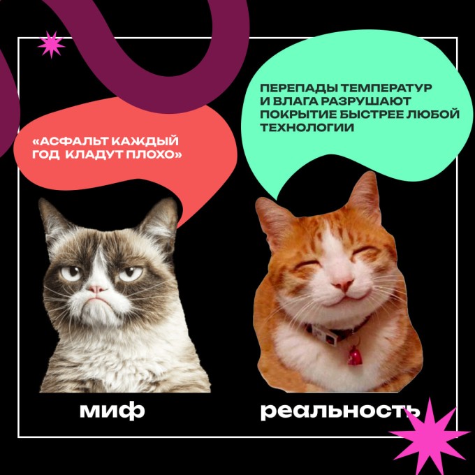 Разбираем самые частые тезисы жителей и объясняем, что происходит с дорогами на самом деле.