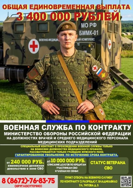 Военная служба по контракту на должностях врачей и медицинского персонала