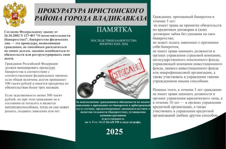 Прокуратура Иристонского района г.Владикавказа информирует  